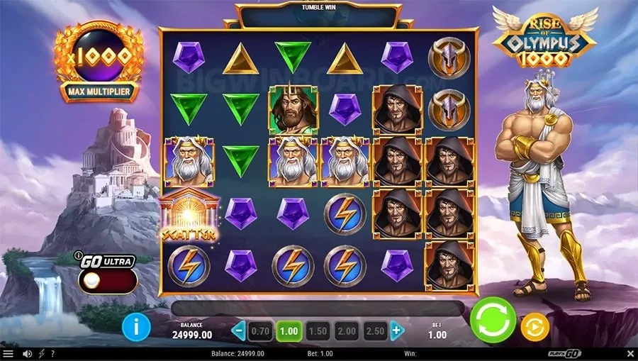 Pharaoh's Fortune Slot Review